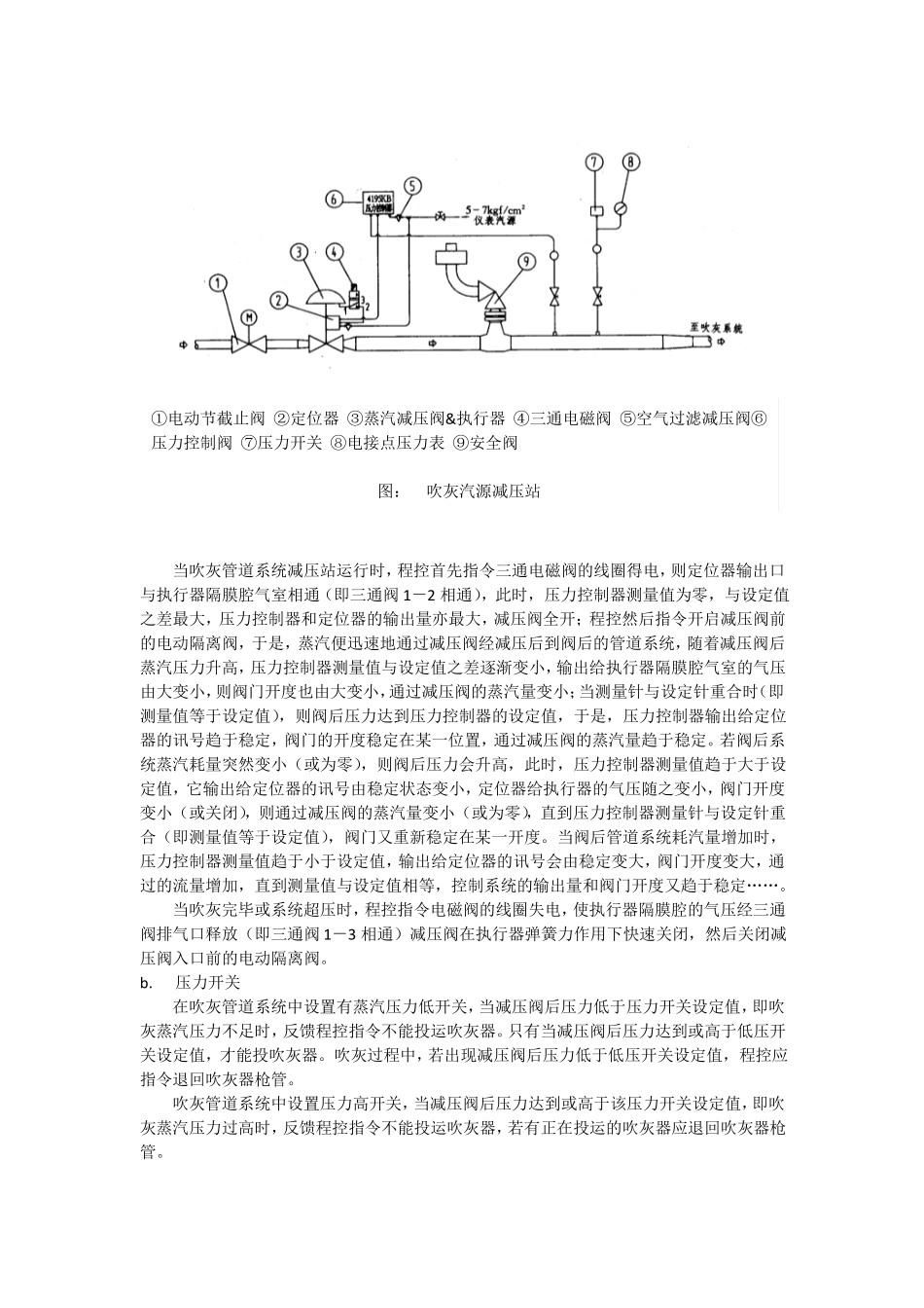 锅炉吹灰概述及吹灰系统_第2页