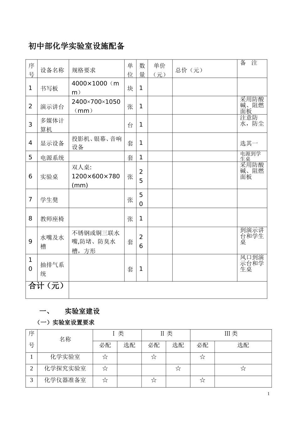 初中部化学实验室标准_第1页