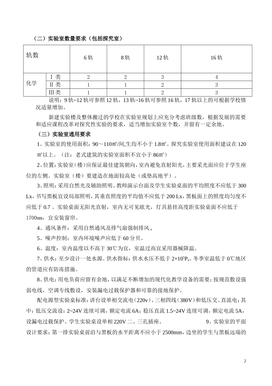 初中部化学实验室标准_第2页