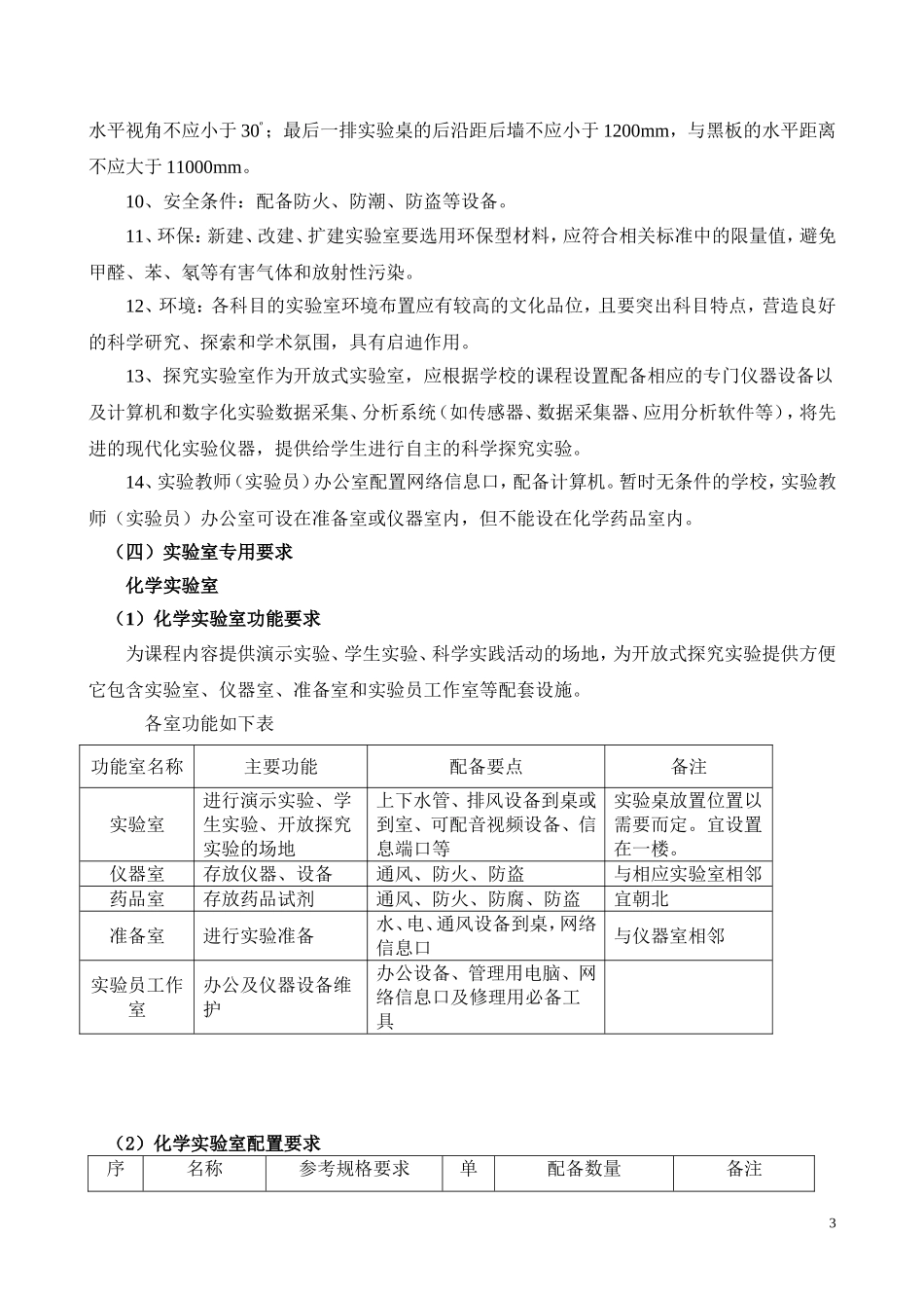初中部化学实验室标准_第3页