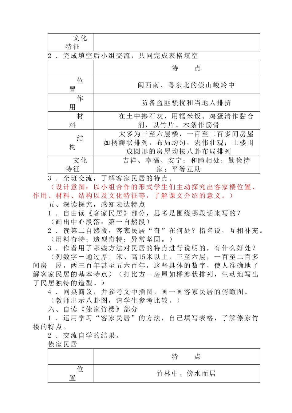 《各具特色的民居》教学设计、素材、反思_第2页