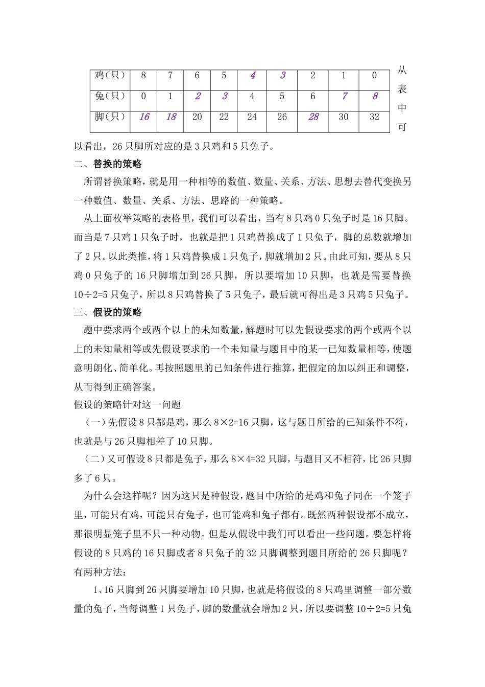 小学数学的几种解题策略_第2页