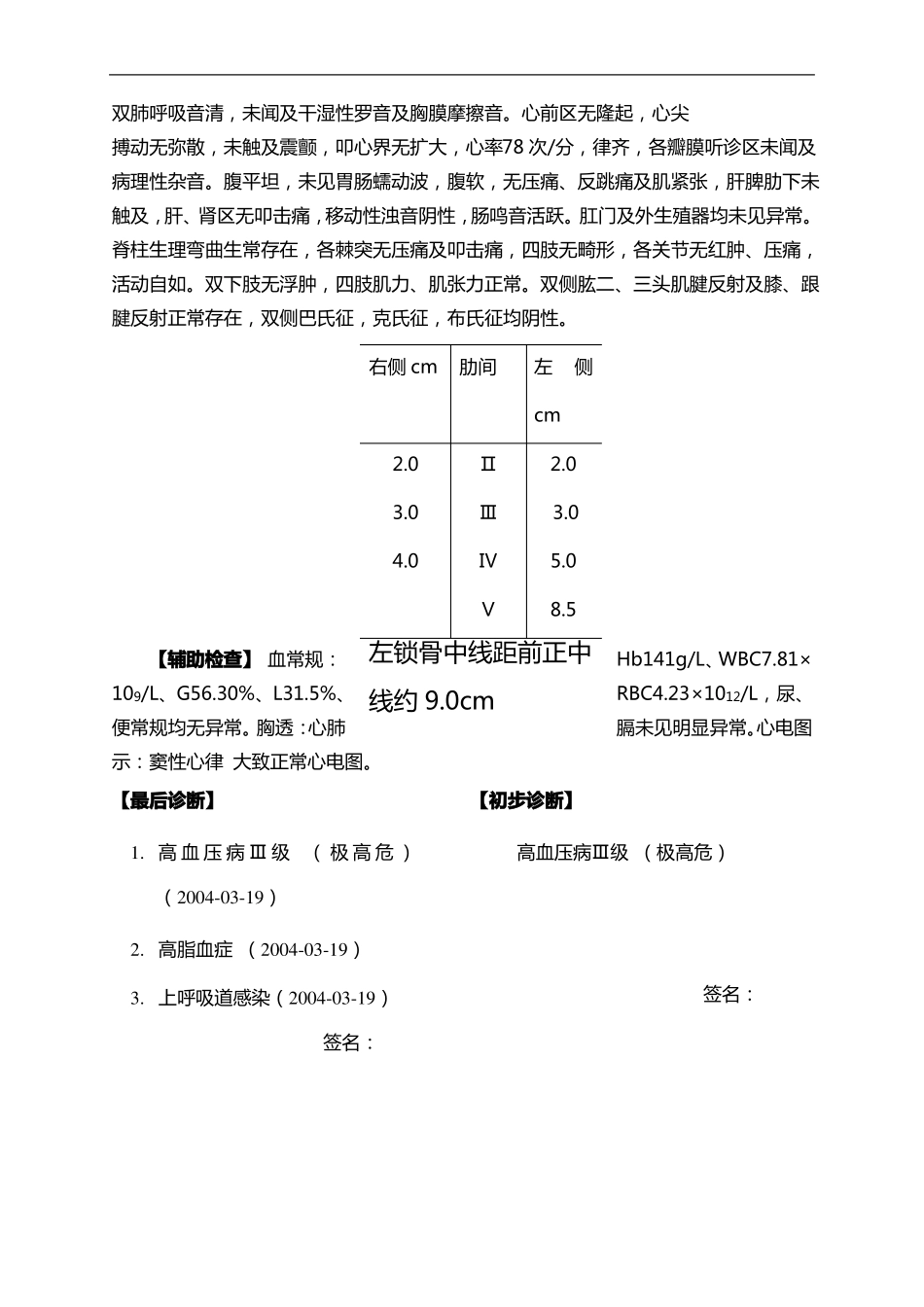 高血压全套病历_第2页