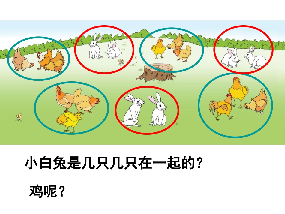 乘法的初步认识新_第2页