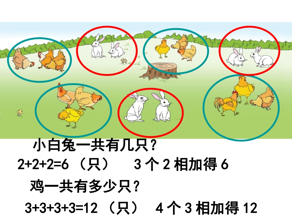 乘法的初步认识新_第3页