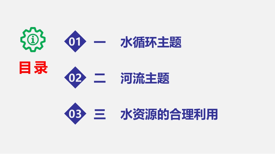 自然界的水循环和水资源的合理利用_第2页