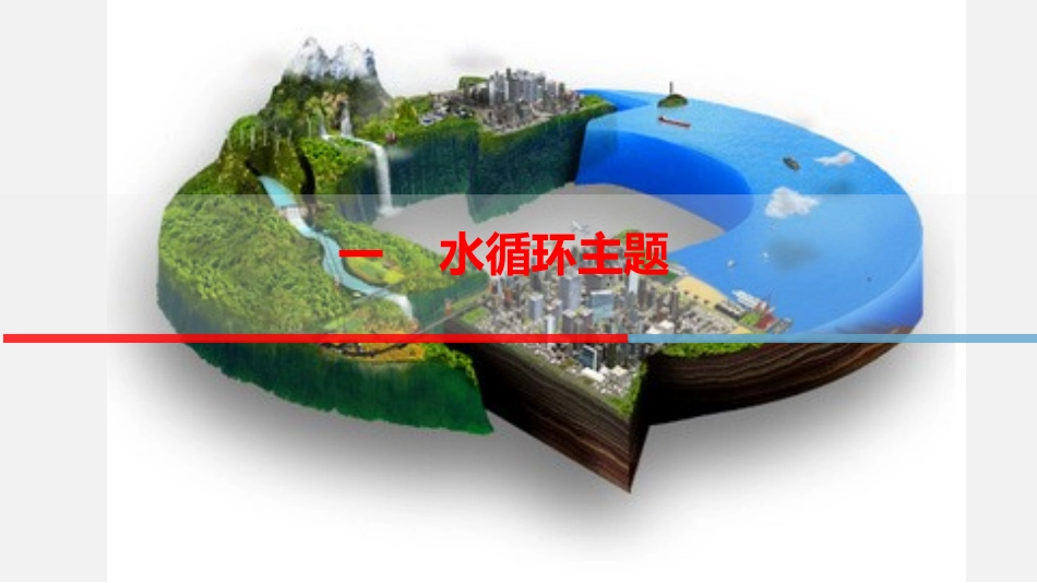 自然界的水循环和水资源的合理利用_第3页