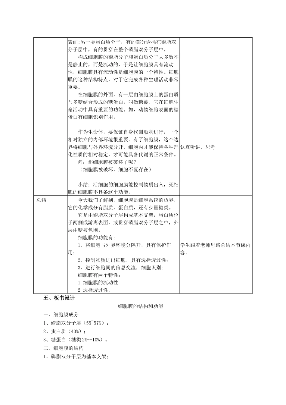 细胞膜的结构和功能_第3页