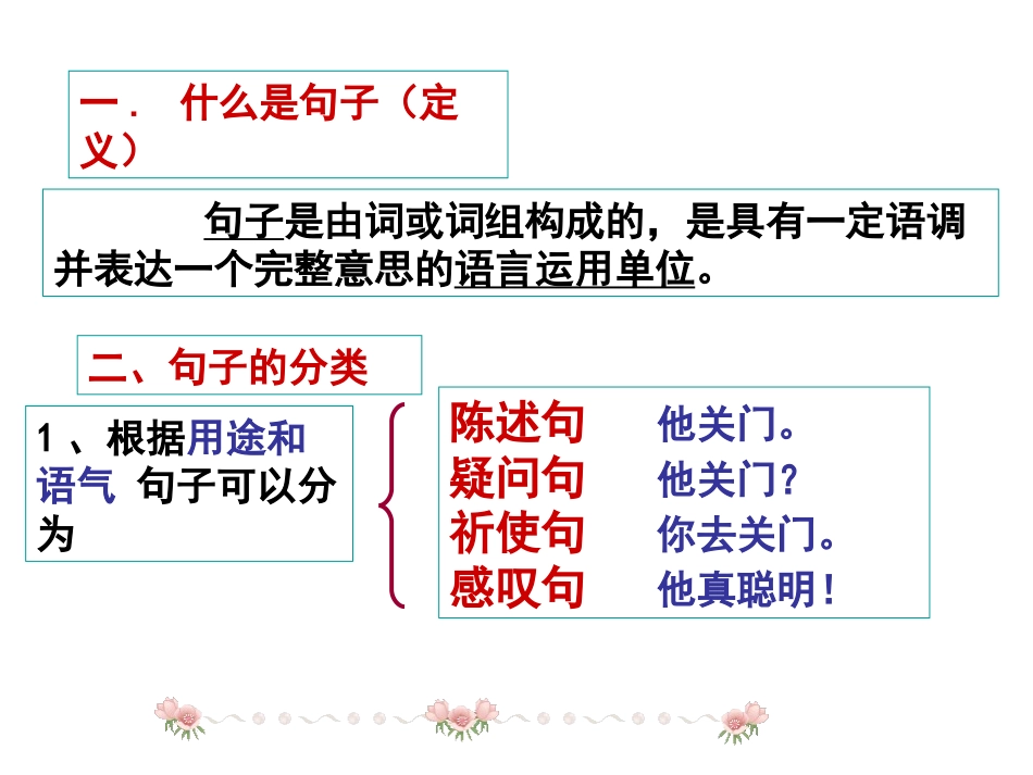 划分句子成分划分_第2页