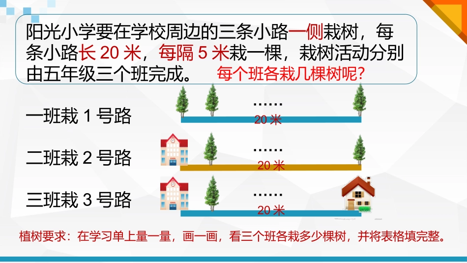植树问题 (2)_第2页