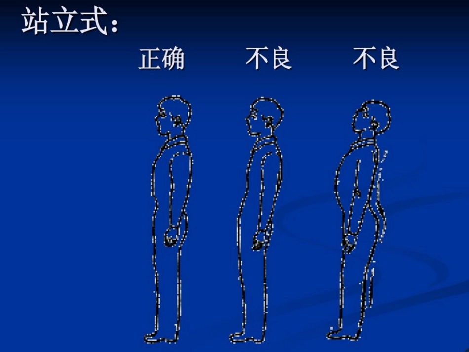 歌唱基本知识_第3页