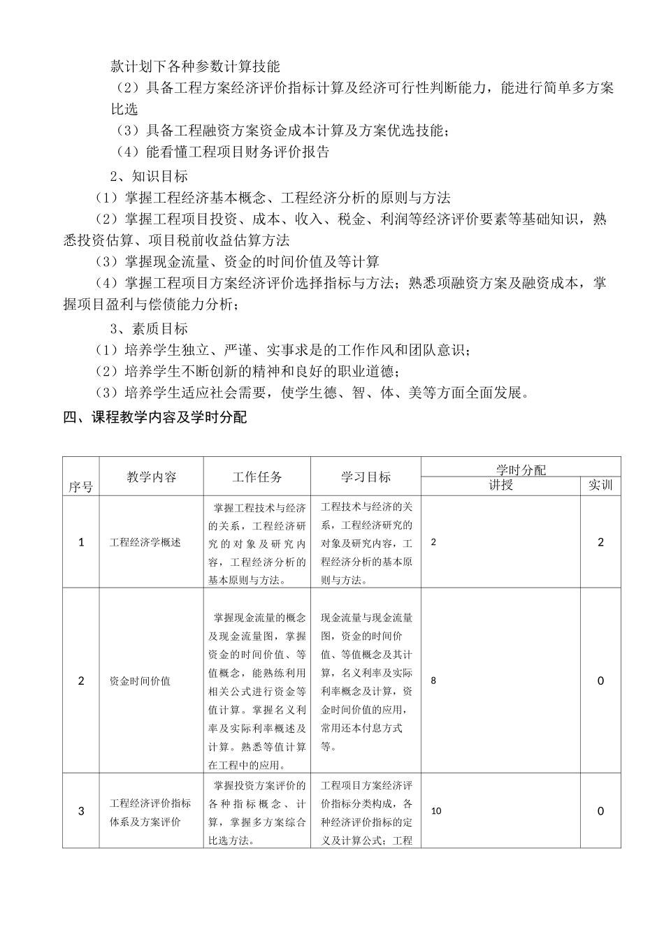 《工程经济》课程标准_第2页