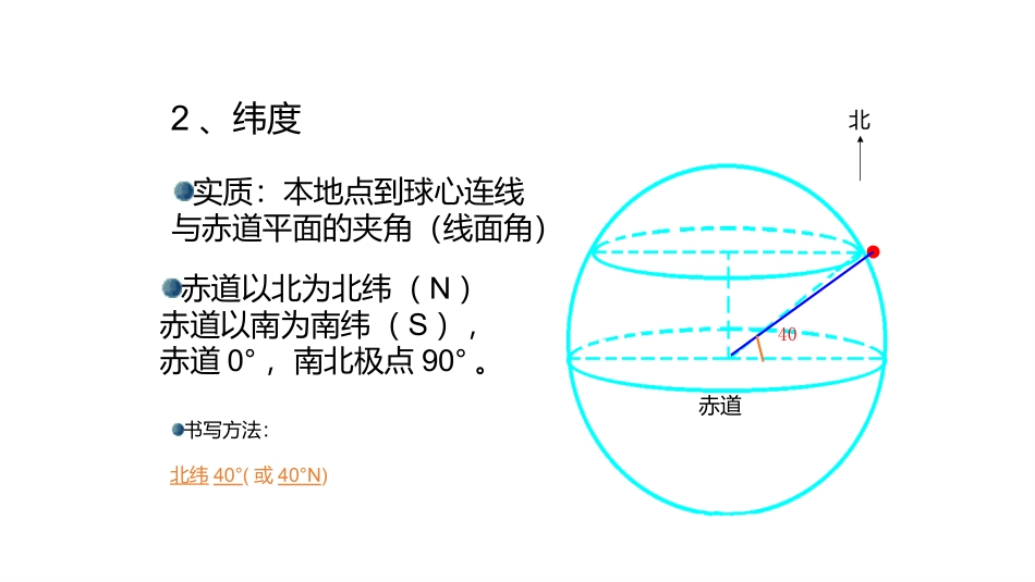 地球的公转及其地理意义2019_第2页