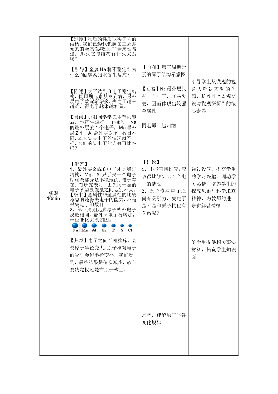 元素周期律教学设计（核心素养案例征集）_第3页