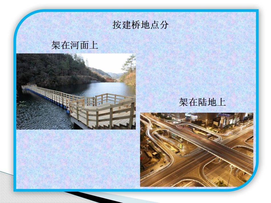 《各种各样的桥》_第2页