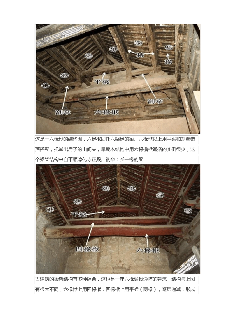 中国古建筑的木结构构件详细讲解_第3页