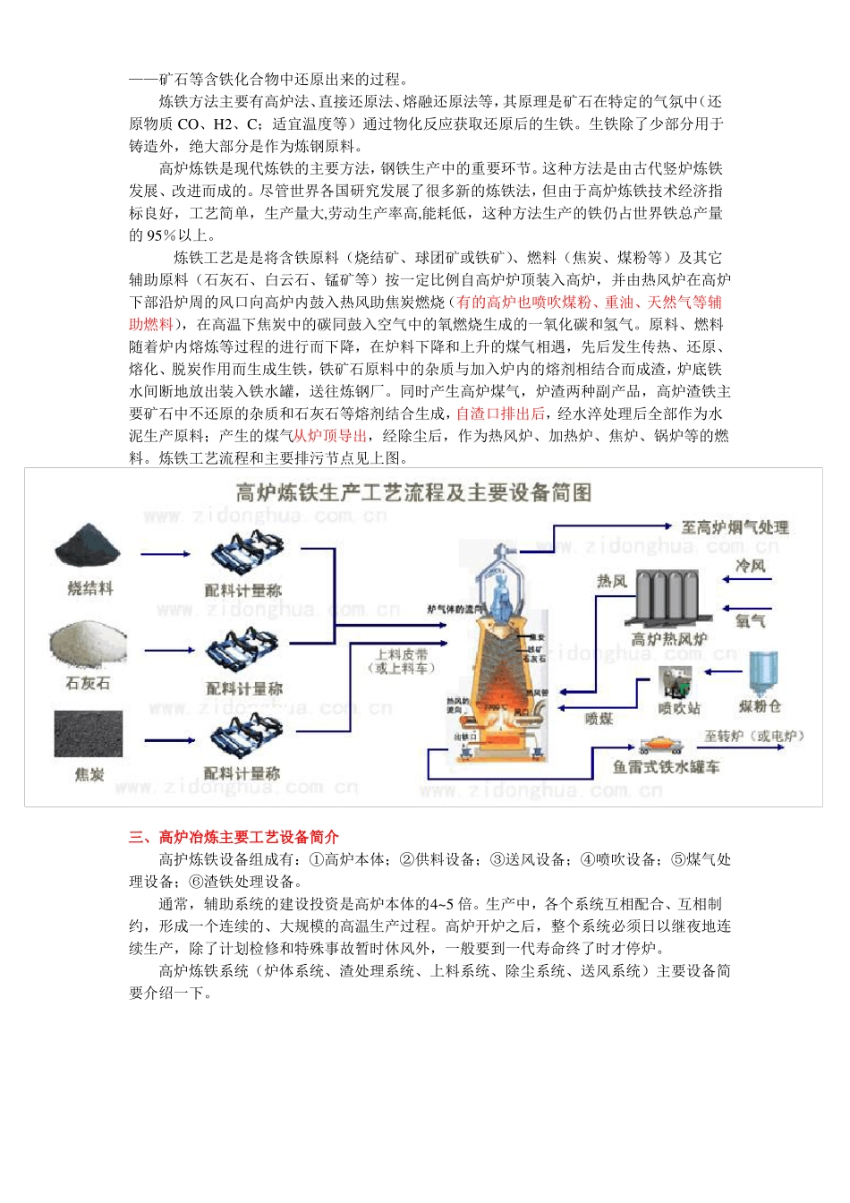 高炉炼铁工艺流程经典_第3页