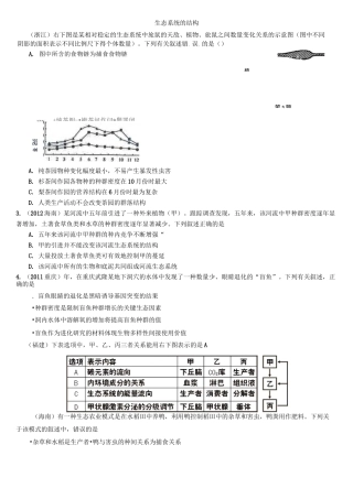 生态系统的结构(高考题