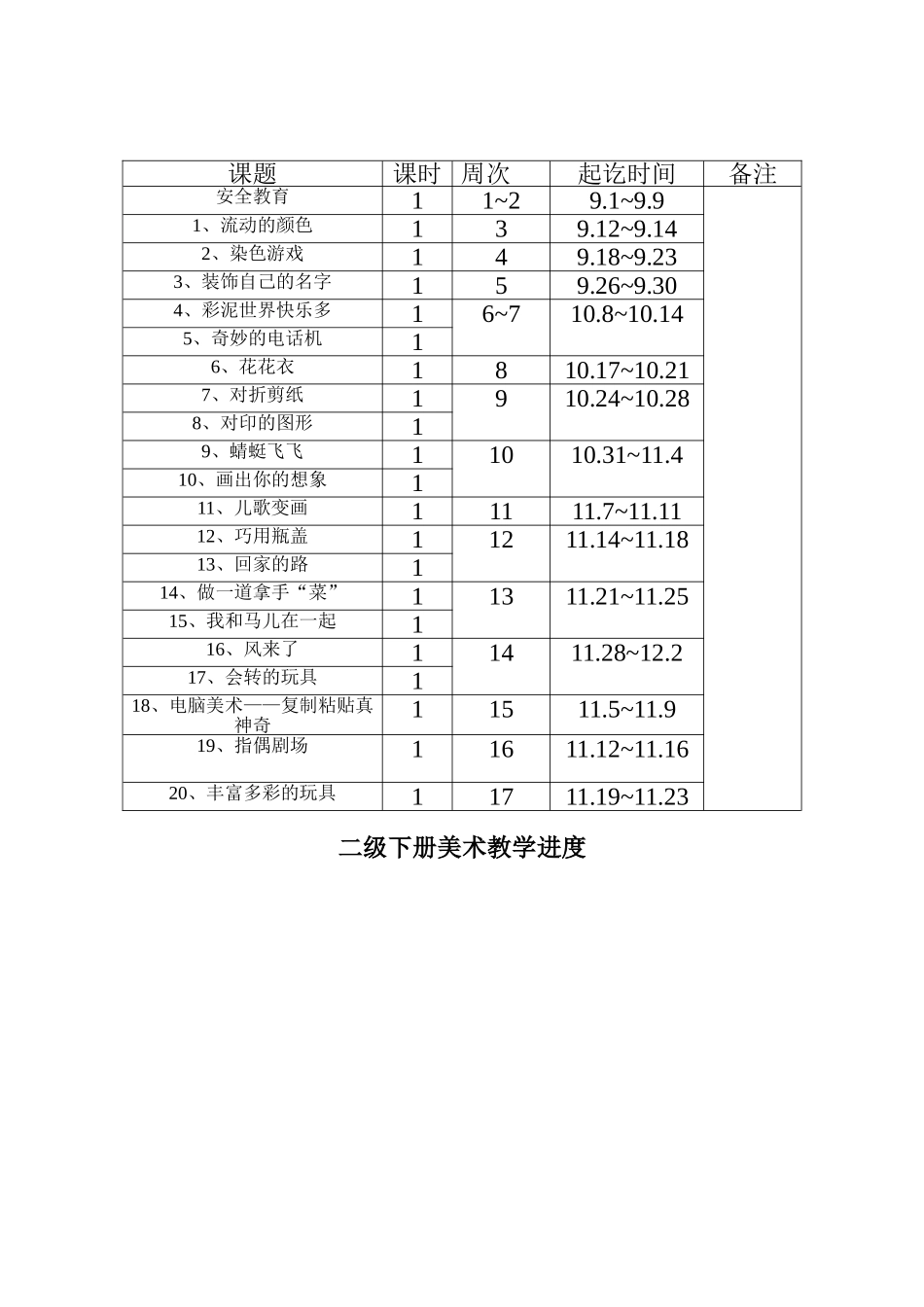 一年级上学期进度_第1页