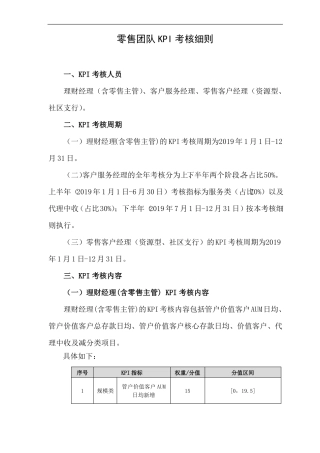 银行零售团队KPI考核细则