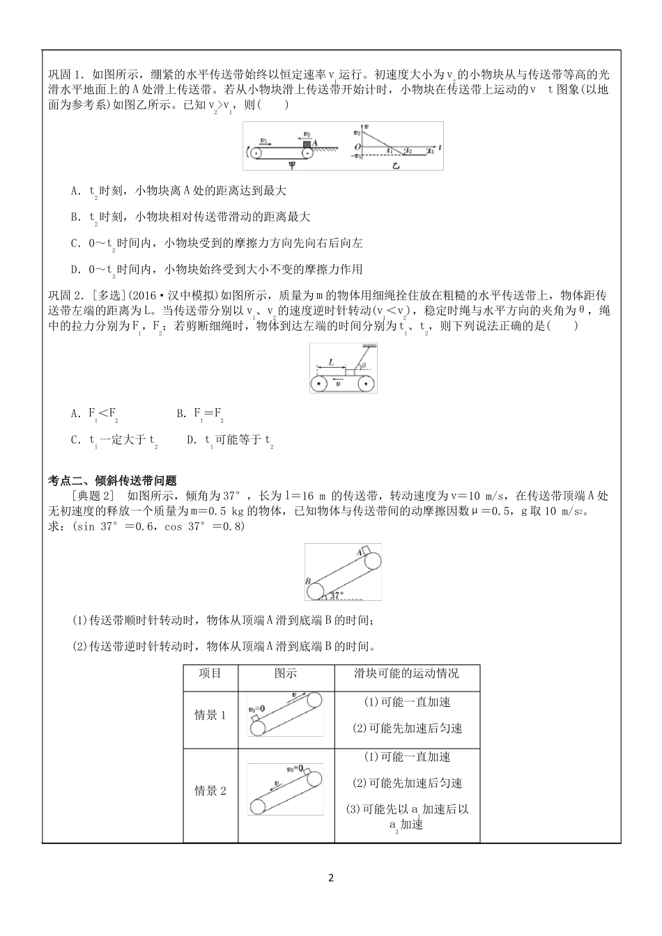 高中物理传送带模型专题_第2页