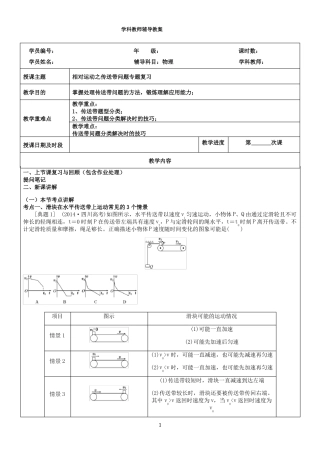 高中物理传送带模型专题