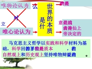 第一框世界的物质性