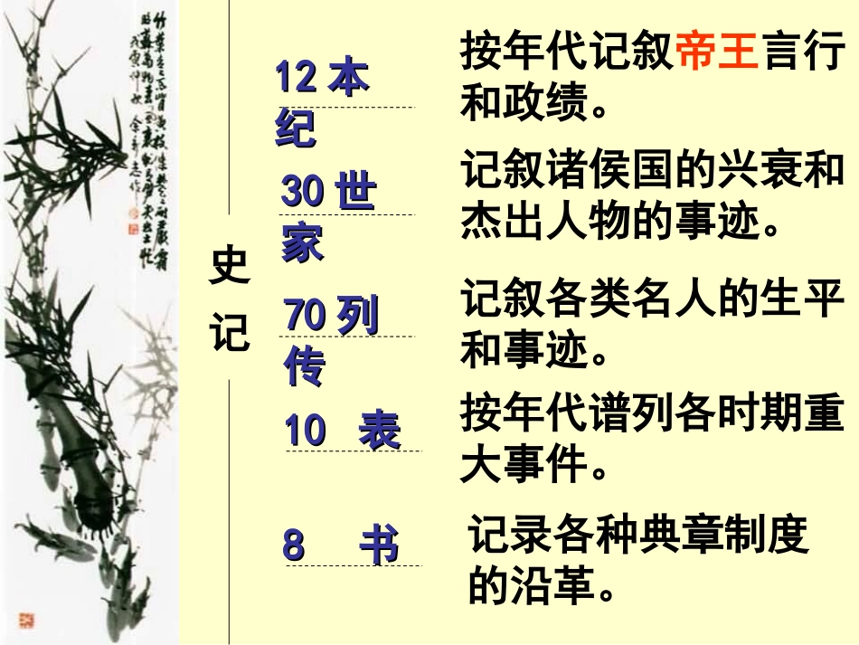 （定稿）报任安书精品课件_第3页