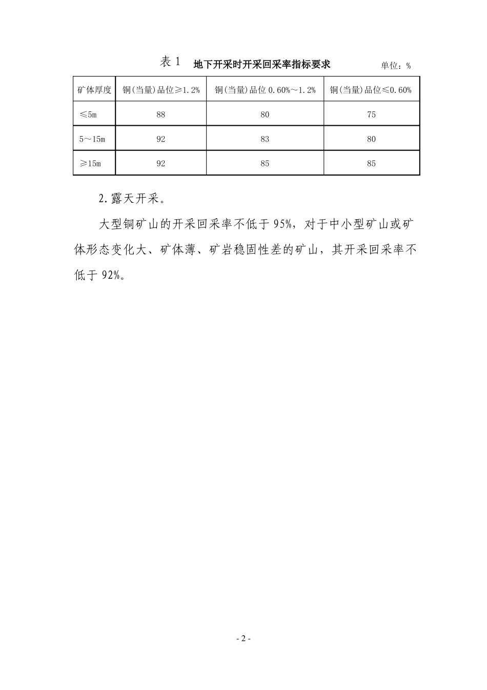 铜最低三率指标_第2页