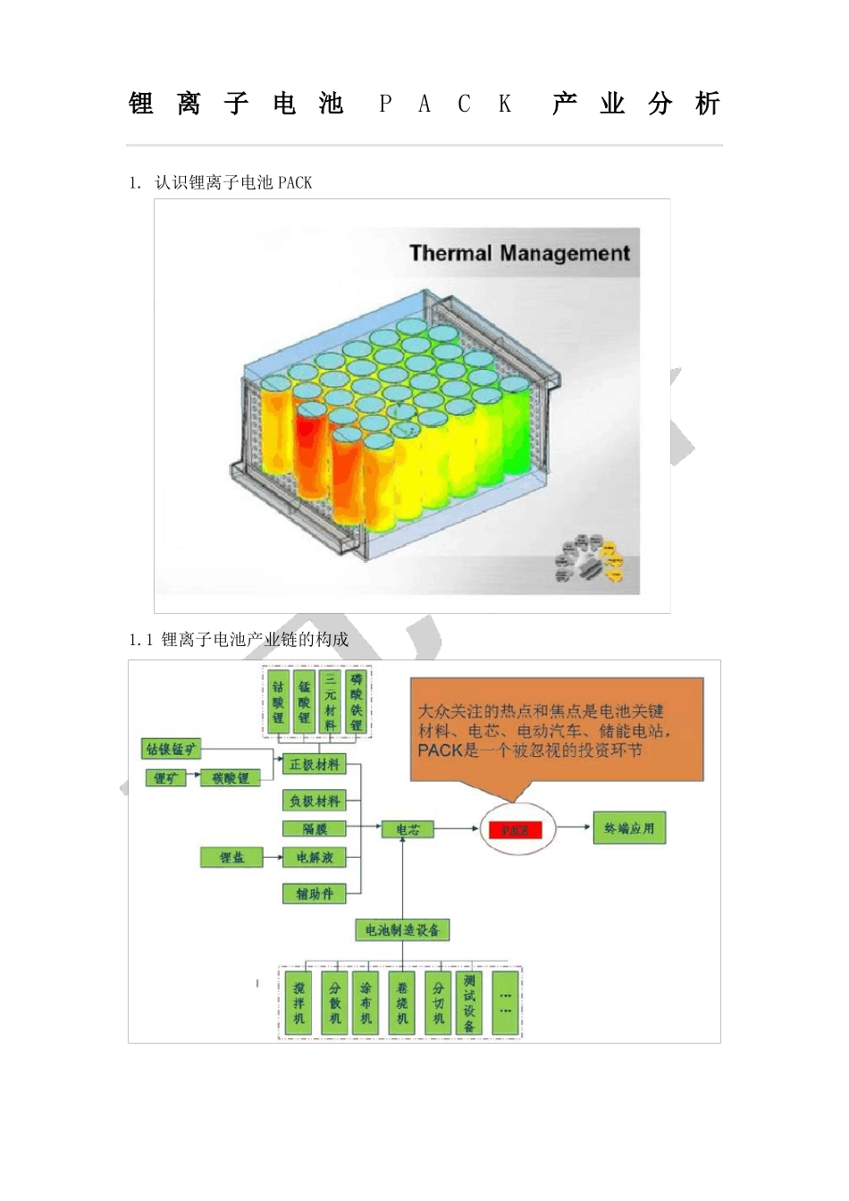锂离子电池PACK产业分析_第1页