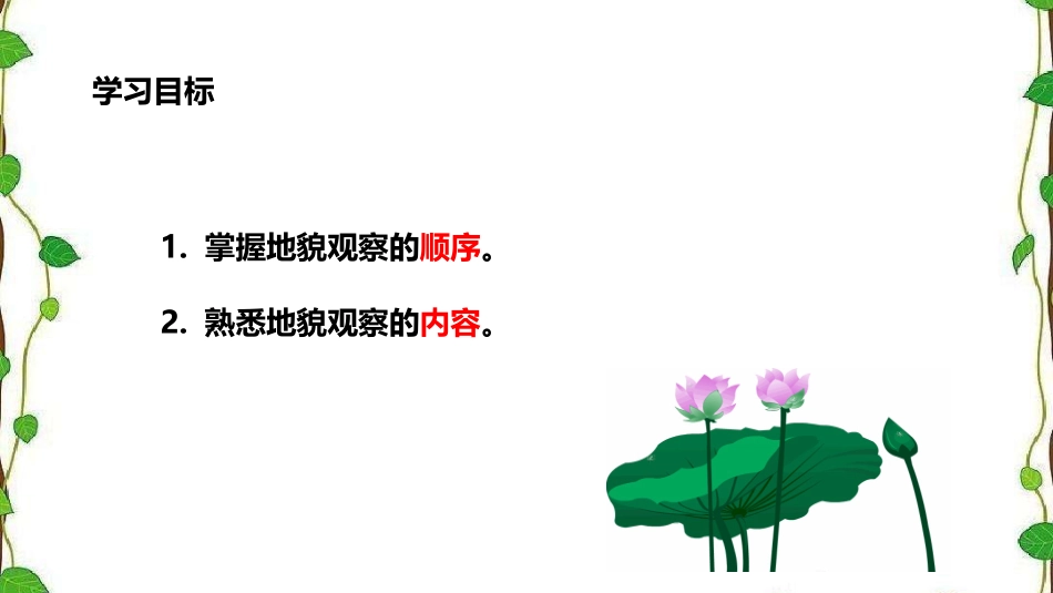 人教版（2019）高中地理必修一42《地貌的观察》_第2页