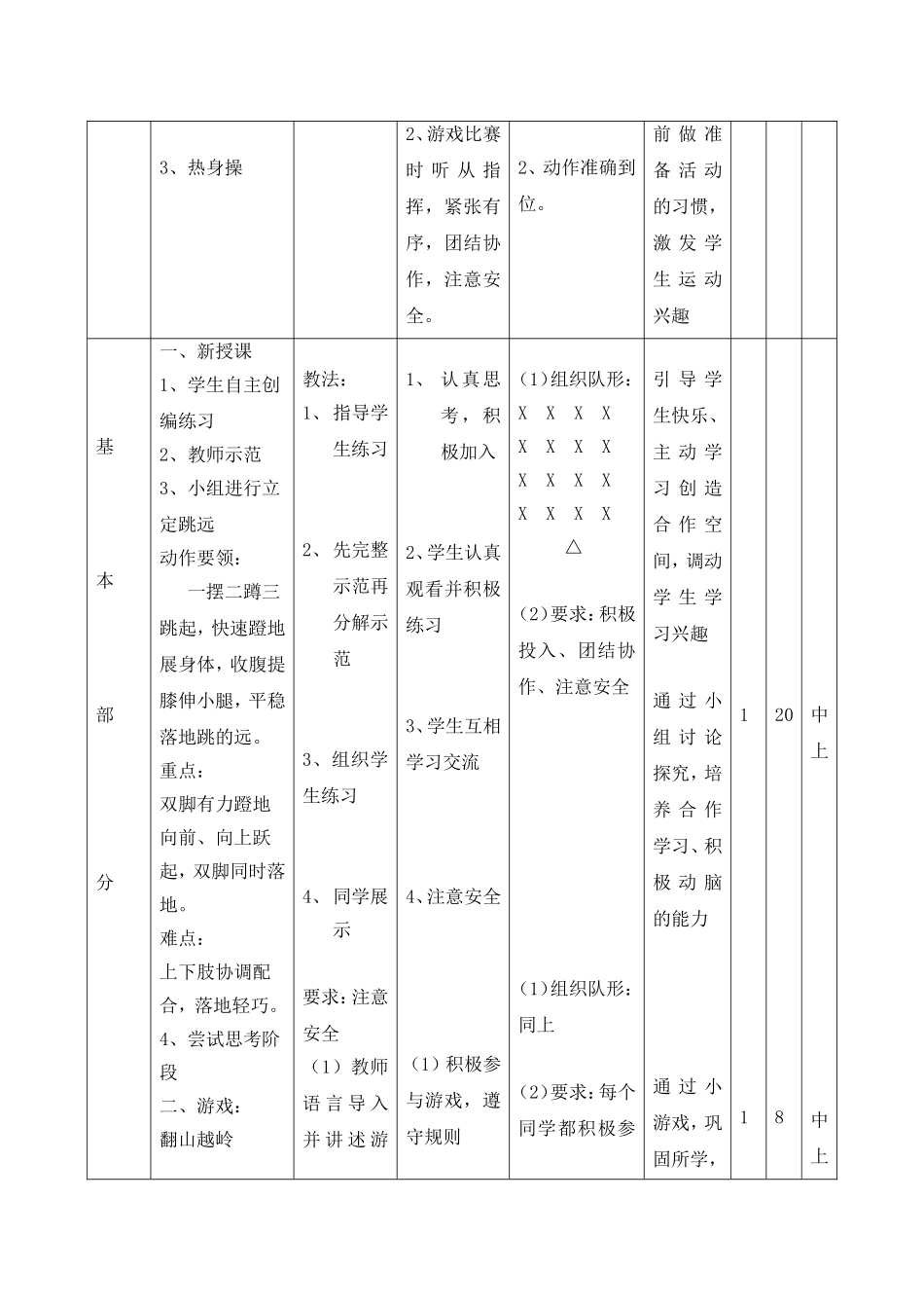 小学三年级体育教案《立定跳远》_第3页