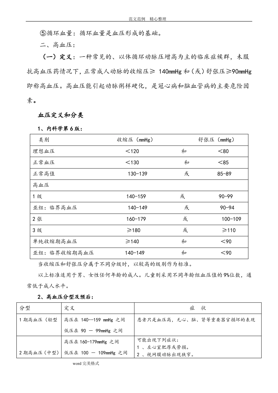 高血压的预防保健知识_第3页
