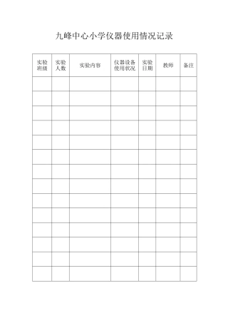 实验仪器使用情况记录