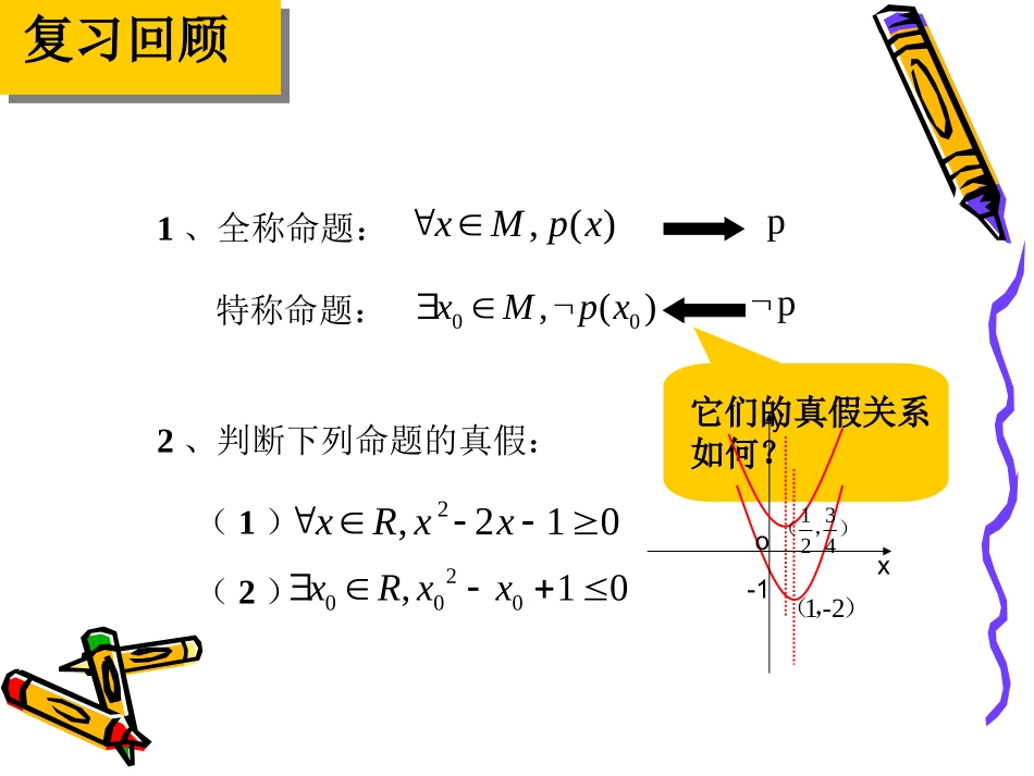 全称命题与特称命题的应用_第2页