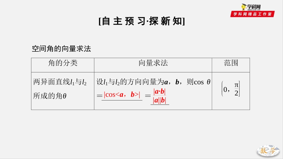 专题323空间向量与空间角（课件）-2019-2020学年上学期高二数学同步精品课堂（人教A版选修2-1）(共53张PPT)_第3页