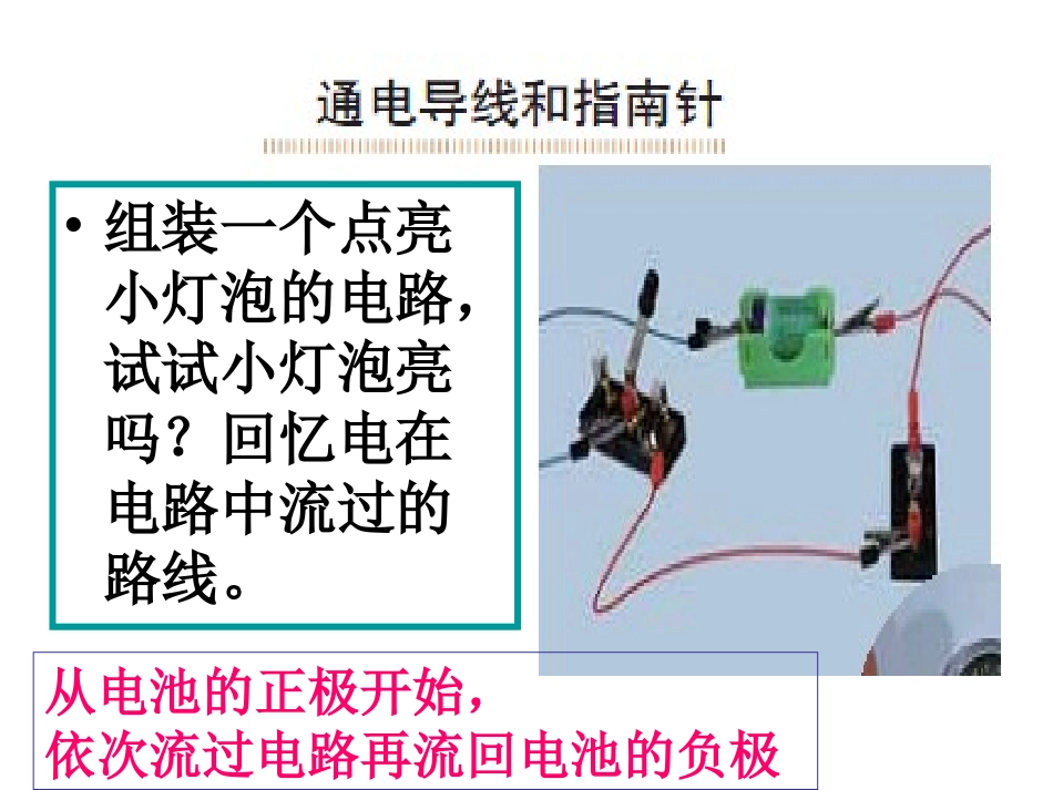 《电和磁》PPT_第3页