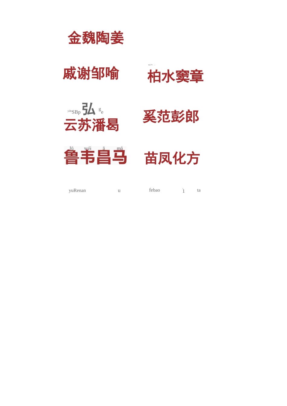百家姓(2)_第2页