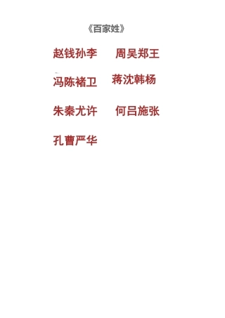 百家姓(2)