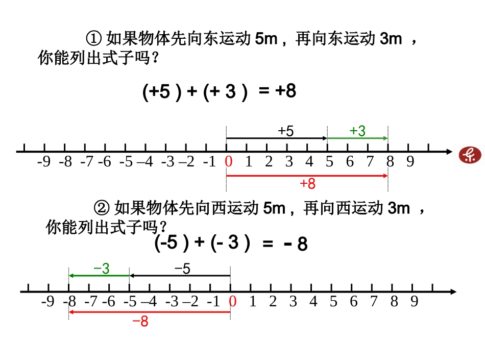 有理数加减1_第3页