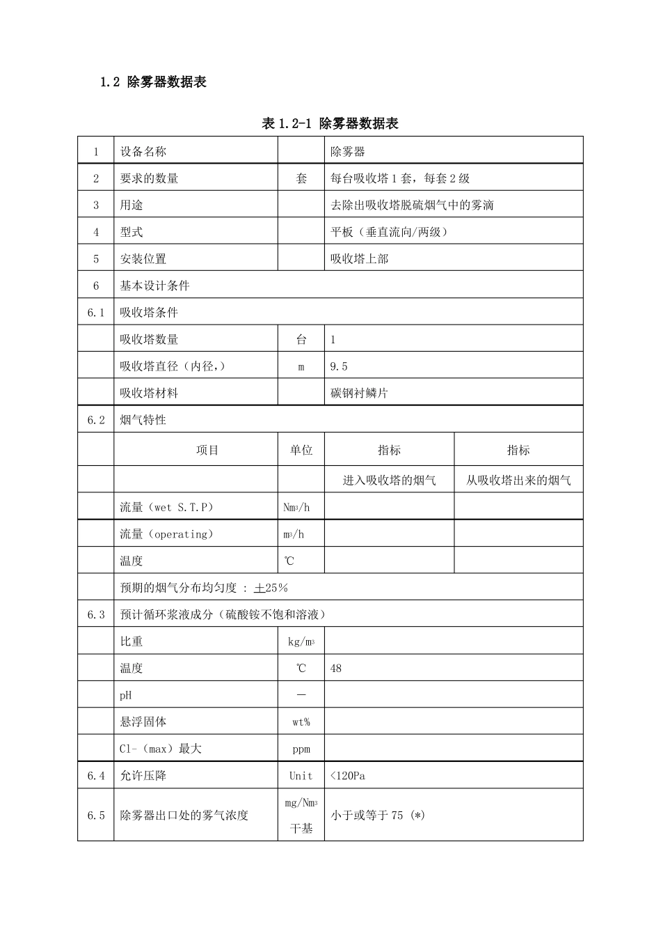 除雾器技术协议_第3页