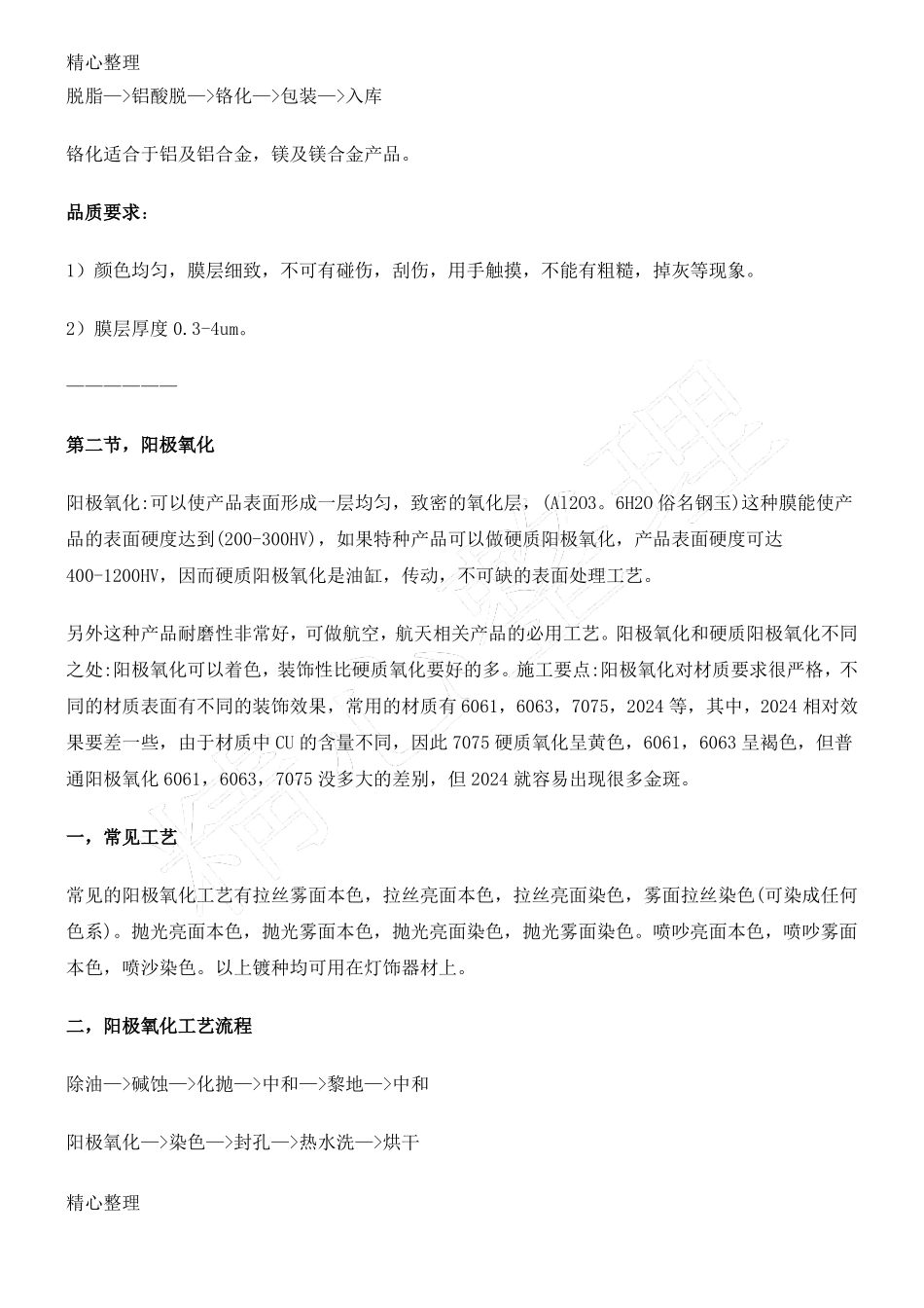 铝合金表面处理工艺_第2页