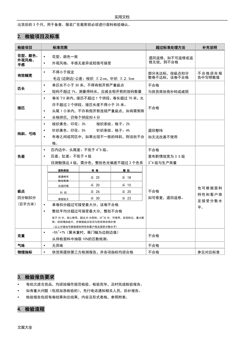 面料检验操作要求规范_第2页