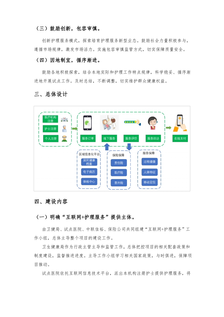 互联网+护理服务方案_第2页