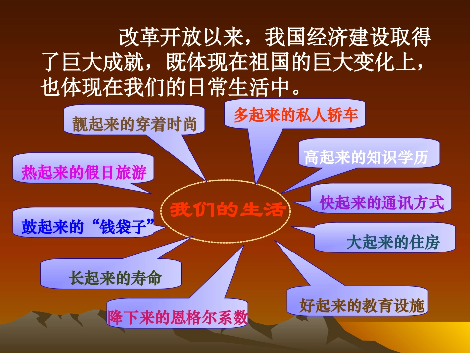 造福人民的经济制度 (2)_第3页