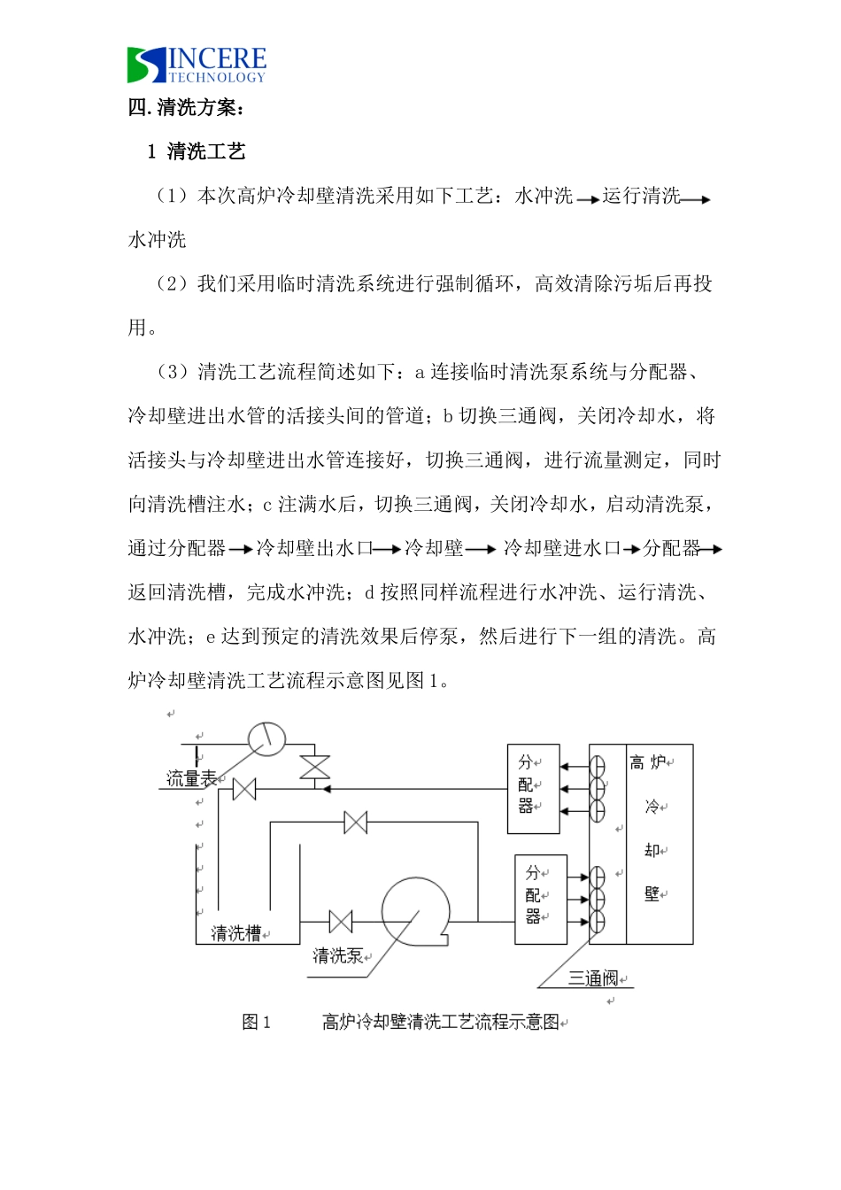 鲅鱼圈炼铁高炉冷却壁清洗方案_第3页