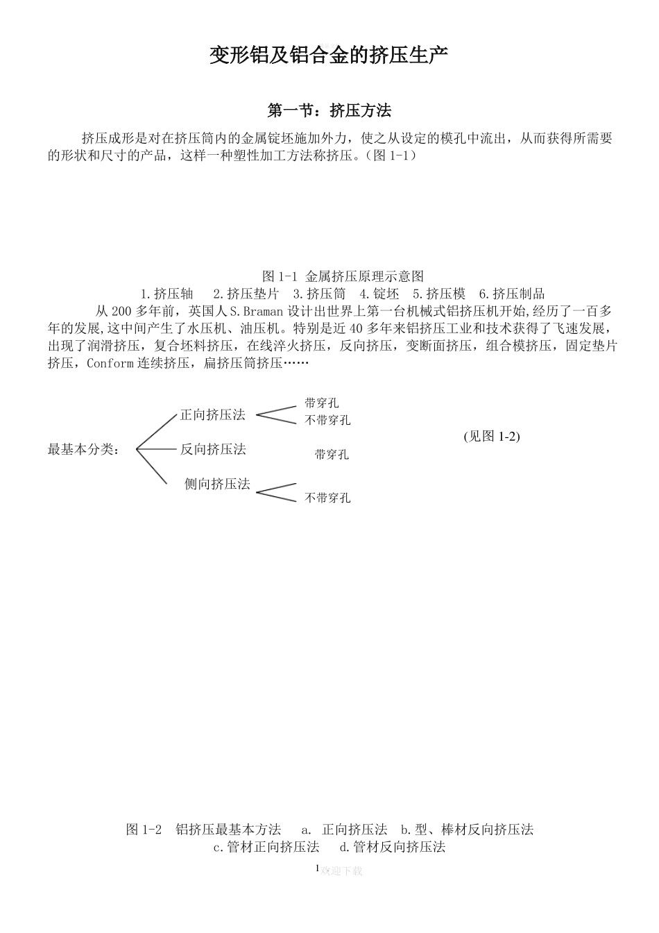 铝合金的成型方法_第1页