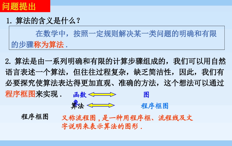 程序框图（）_第2页