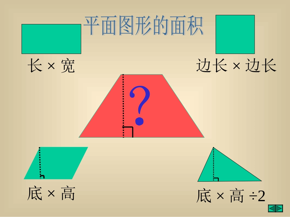 《梯形的面积的计算》课件+(1)_第2页