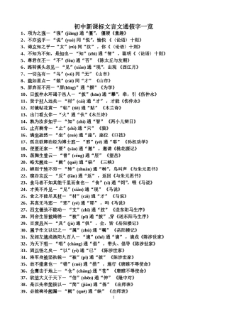 初中文言文通假字一览